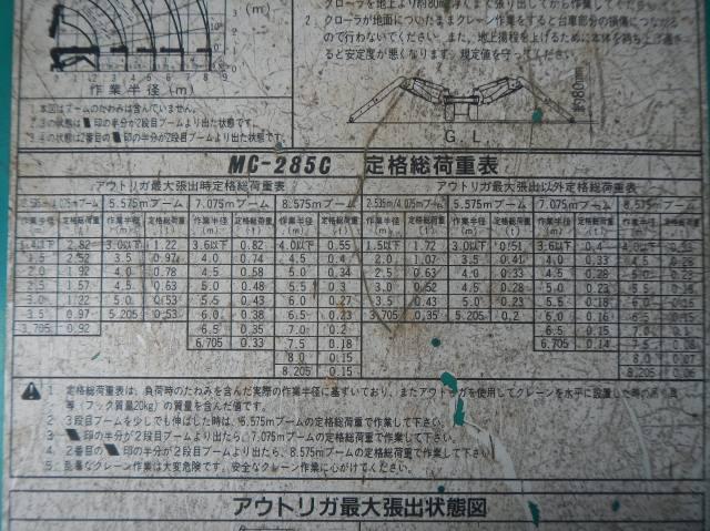 23627 100